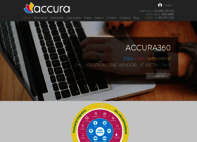 accuramis.com preview
