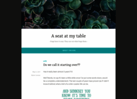 aseatatmytable.wordpress.com preview