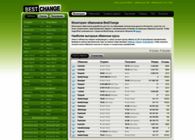 bestchange.ru preview