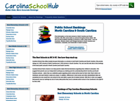 carolinaschoolhub.com preview