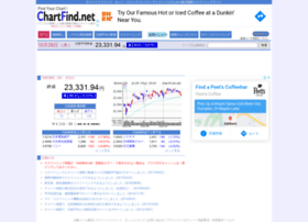 chartfind.net preview