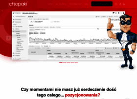 chlopakiodinternetu.pl preview