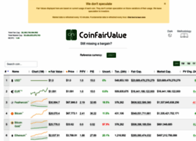coinfairvalue.com preview