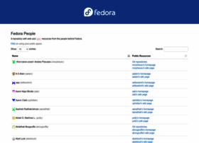 fedorapeople.org preview