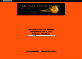 fisicaeeducacao.blogspot.com preview