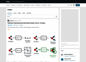 geektimes.ru preview