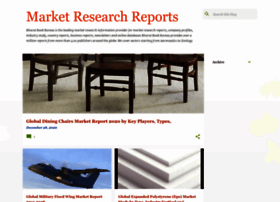 global-market-research-report.blogspot.in preview