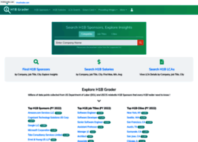 h1bgrader.com preview