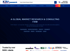 kbvresearch.com preview