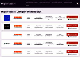 listacasinoaams.com preview