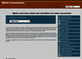 metric-conversions.org preview
