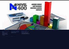 nivel400.com preview