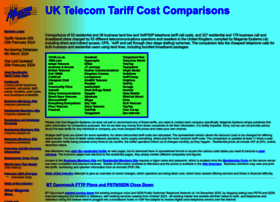 telecom-tariffs.co.uk preview